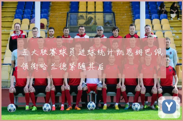 五大联赛球员进球统计凯恩姆巴佩领衔哈兰德紧随其后