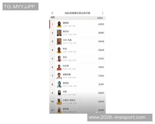 NBA加时赛得分榜揭秘詹姆斯超越科比位居第一德罗赞紧随其后位列第三